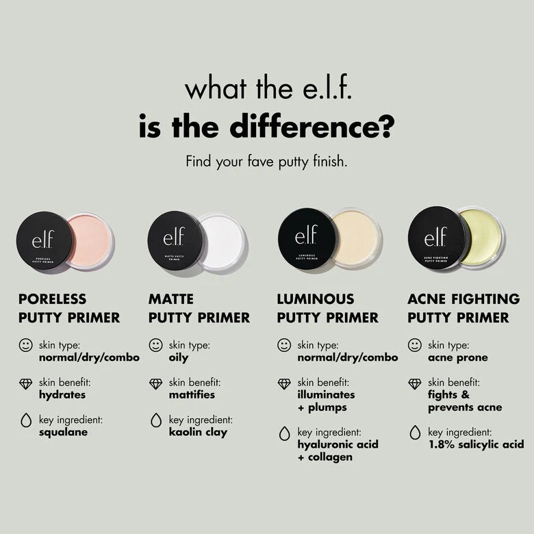 Matte Putty Primer - Image 4